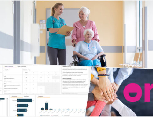 ONS Inzage Monitor voor controle op inzage in het ECD